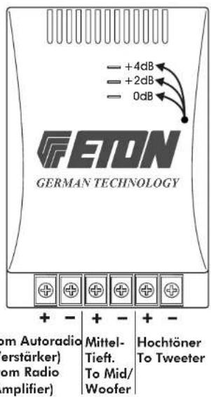 ETON RS 161 - MECHANICAL INSTALLATION - 7