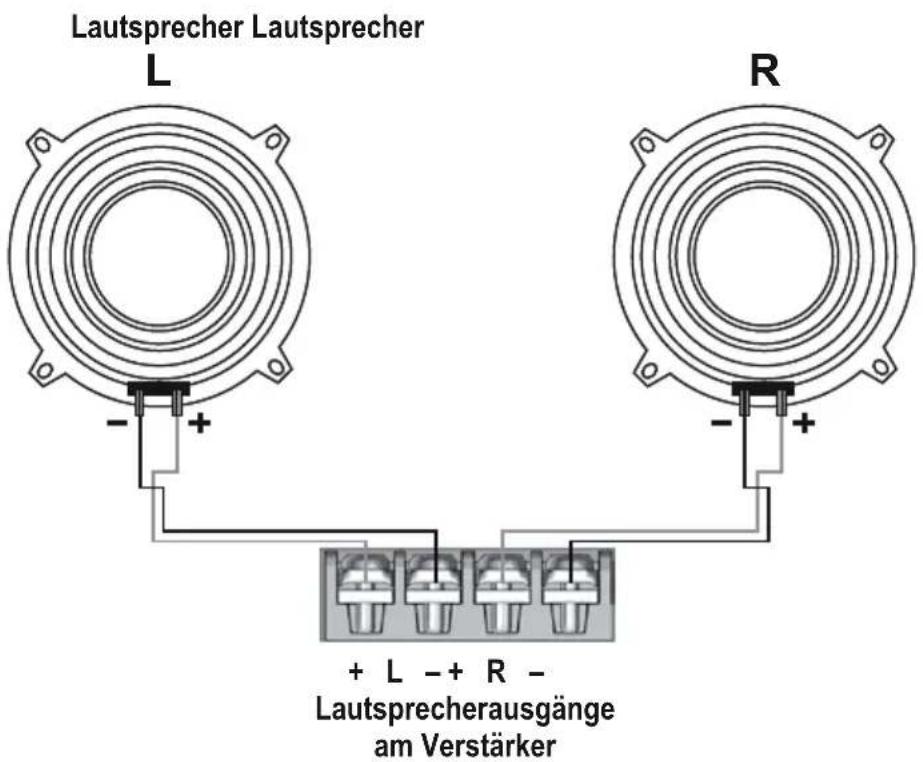 Crunch GTS5.2C - ANSCHLUSS GTS5.2C, GTS6.2C - 3