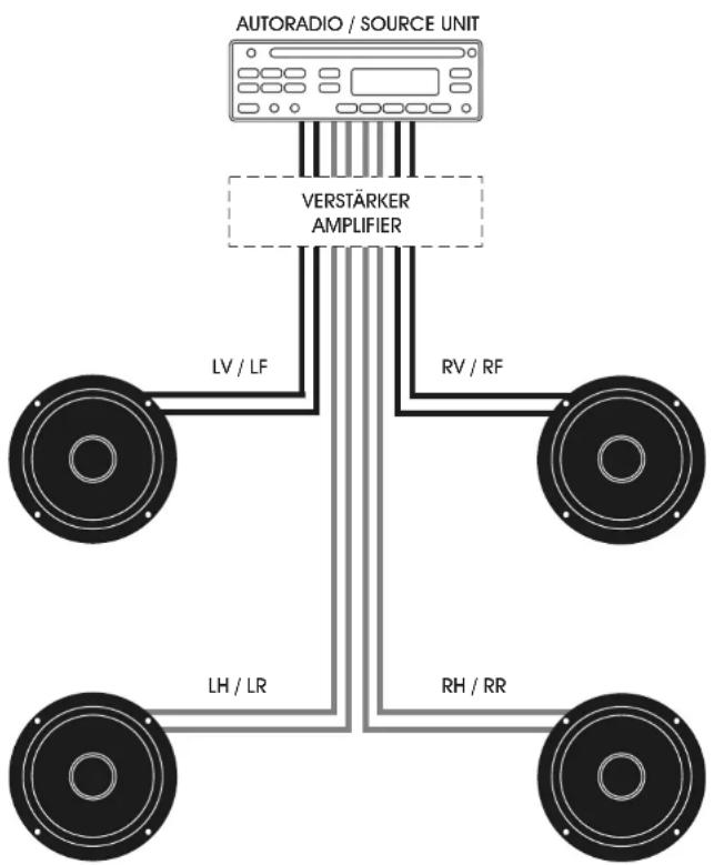 ETON PRX 110 - MECHANICAL INSTALLATION - 2