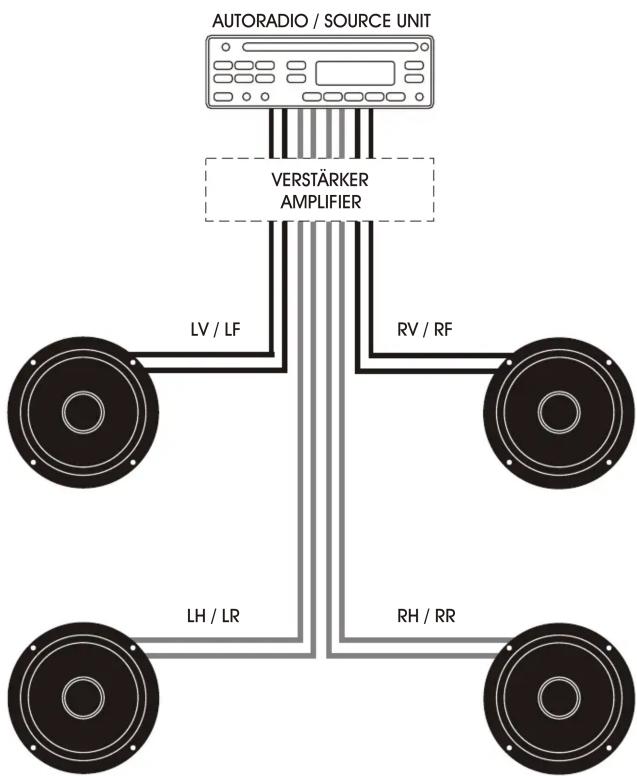 ETON PRX 110.2 - MECHANICAL INSTALLATION - 2