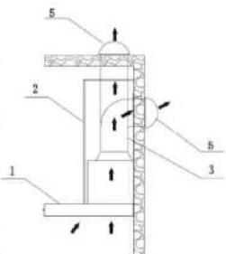 SCHNEIDER SCDT 9010 LX - CONEXIONES - 1