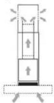 SCHNEIDER SCDT 7010 LX - Recirculation Mode - 1