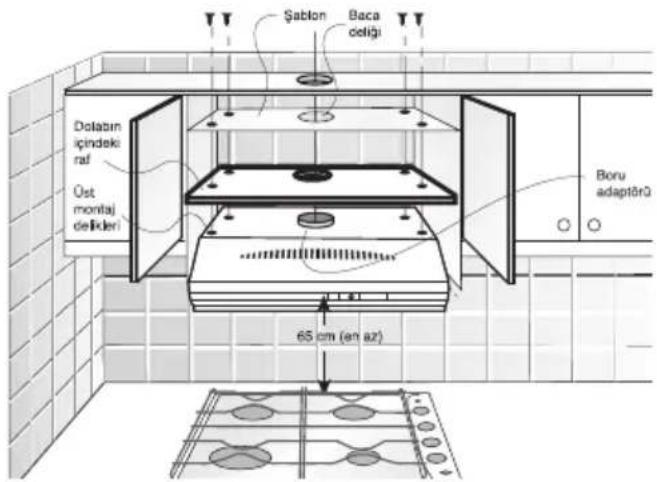 GRUNDIG GDT 2050 X - Dunstabzugshaube installieren - 1
