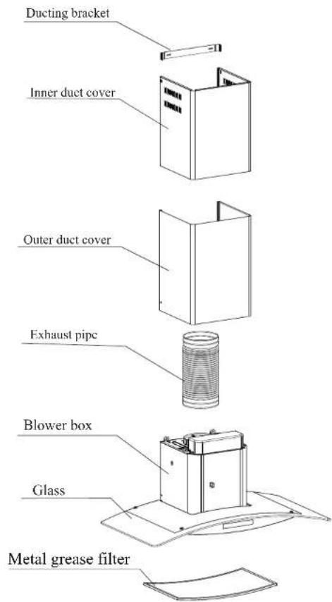Ducting bracket Inner duct cover Outer duct cover Exhaust pipe Blower box Glass Metal grease filter