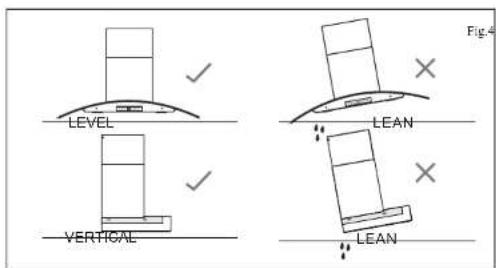 LEVEL VEHICAL LEAN LEAN Fig.4