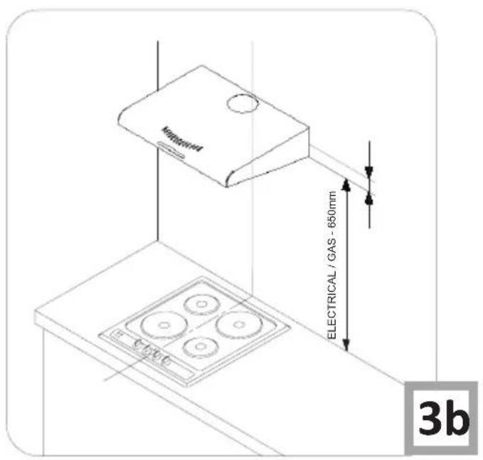 Electrical 3b