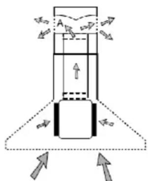 CDA ECH101 - Mounting your Extractor - 3