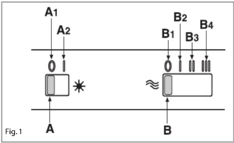 CDA CTE6 - Using your Extractor - 1