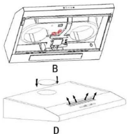Technical diagram showing a device with labeled components and directional arrows, including section B and section D.