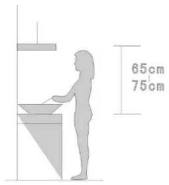 65cm 75cm
