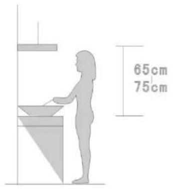 65cm 75cm
