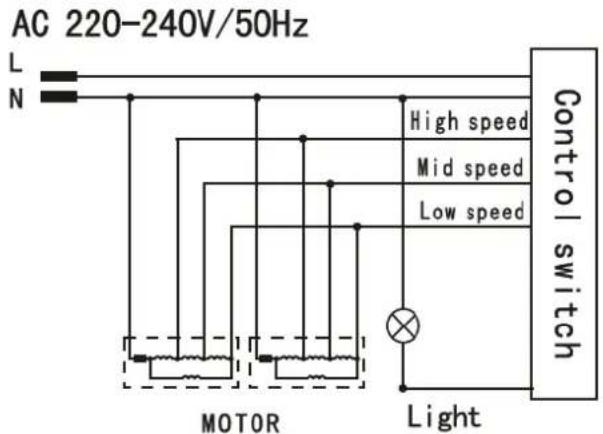 Heinner XCH-450S - Ustawienia wentylacji - 5