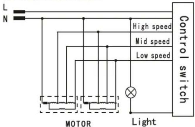 L N MOTOR High speed Mid speed Low speed Control switch Light