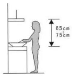 65cm 75cm