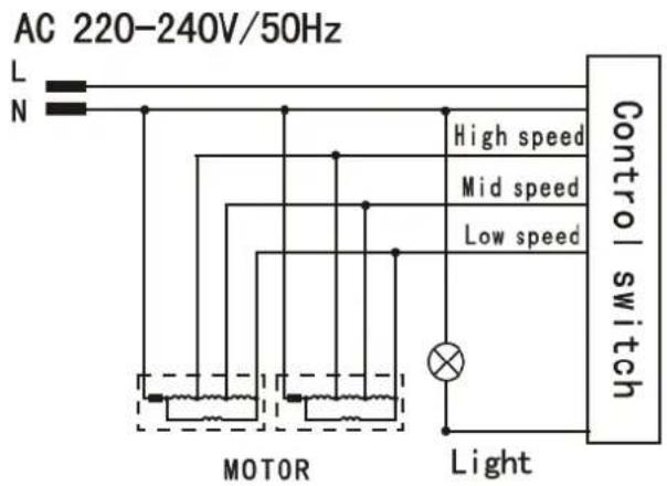 Heinner XCH-450S - Настройка на вентилацията - 5