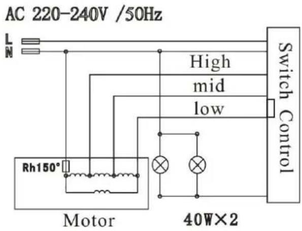 AC 220-240V /50Hz L N High mid low Switch Control Rh150° Motor 40W×2