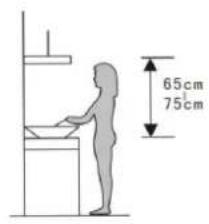65cm 75cm
