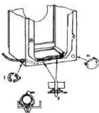 Technical diagram of a mechanical component with labeled parts and force indicators