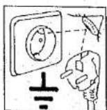 ZEROWATT Lady Zero LP 422 - ELECTRICAL SUPPLY AND SAFETY INSTRUCTIONS - 1