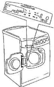 Technical diagram of a washing machine with labeled control panel and door mechanism
