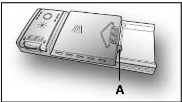 Technical line drawing of a device with labeled component A (no text or symbols beyond label)