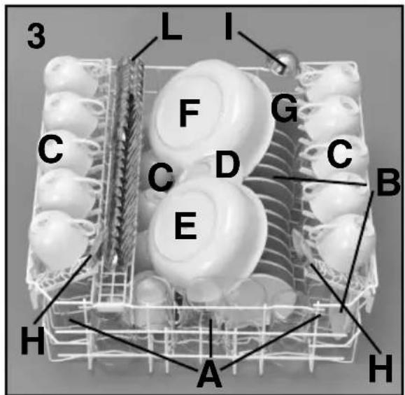 3 L I F G C C D C B E H A H