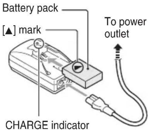 SANYO VPC-MZ3EX - Charge the battery pack - 1