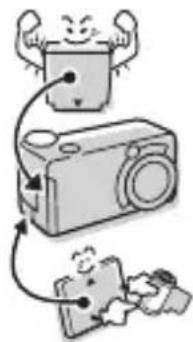 SANYO VPC-MZ3EX - SETUP - 1