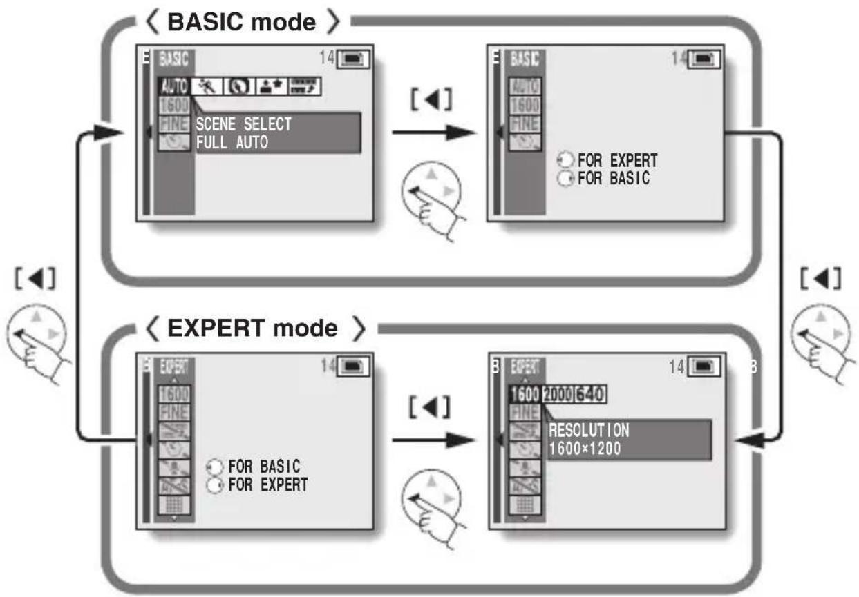 SANYO VPC-MZ3EX - Press [◀] on the arrow button twice. - 1