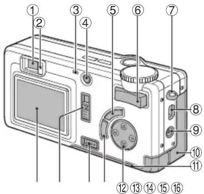 SANYO VPC-MZ3EX - Rear - 1