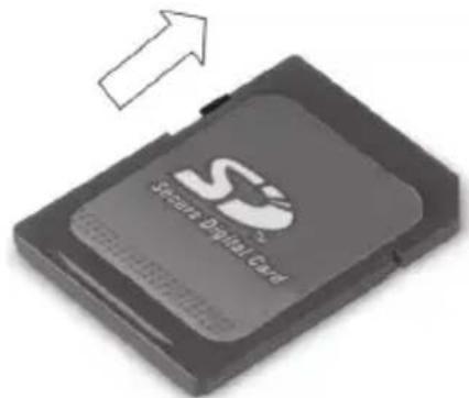 Smart Digital Card
