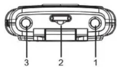 1 2 3