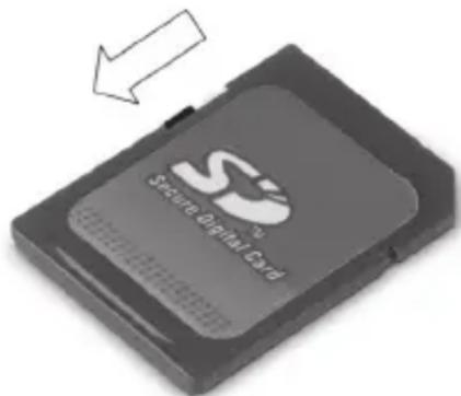 Secure Digital Card