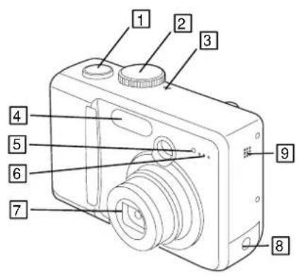 ROLLEI Prego da5 - Top & Front View - 1