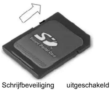Schrijfbeveiliging uitgeschakeld