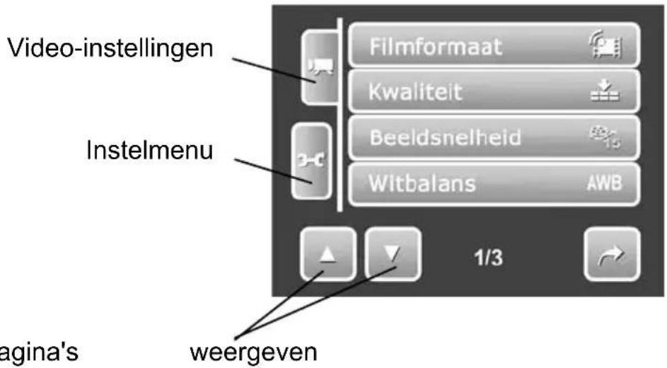 Video-instellingen Instelmenu Filmformaat Kwaliteit Beeldsnelheid Witbalans AWB 1/3 pagina's weergeven