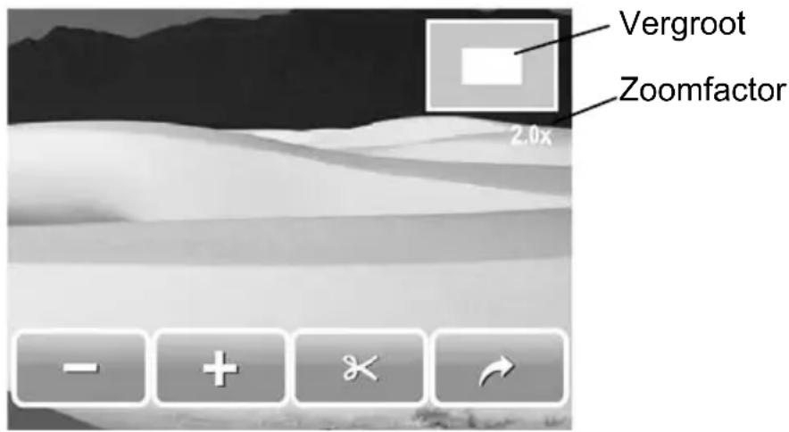 Vergroot Zoomfactor 2.0x - + × →