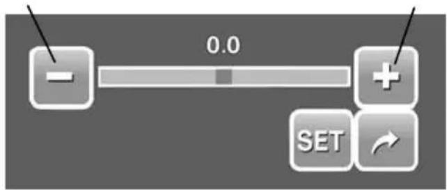 0.0 SET