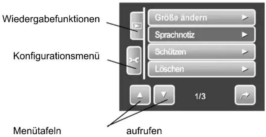 Wiedergabefunktionen Größe ändern Sprachnotiz Schützen Löschen Konfigurationsmenü 1/3 Menütafeln aufrufen