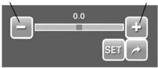 0.0 SET