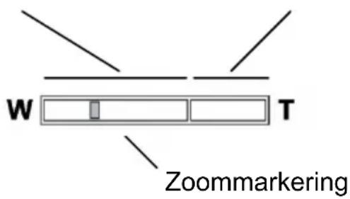 W T Zoommarkering