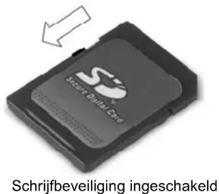 Secure Digital Card Schrijfbeveiliging ingeschakeld