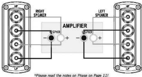 Wharfedale Jade SR - Bi-Wiring - 1
