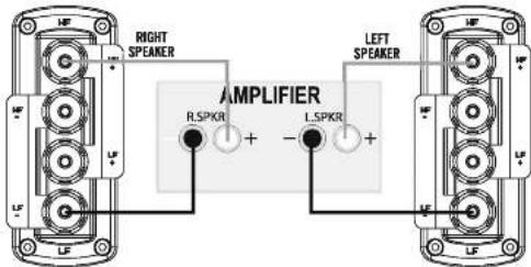 Wharfedale Jade SR - Standard Loudspeaker Wiring - 1