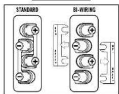 Wharfedale Jade 1 - Biwireable Crossover Panels - 2
