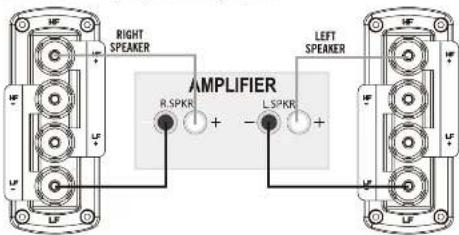 Wharfedale Jade 1 - Standard Loudspeaker Wiring - 1