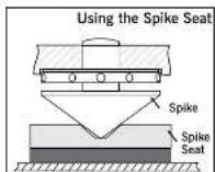 Wharfedale Jade 1 - Spike Seats - 1