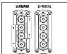 Wharfedale Jade 1 - Biwireable Crossover Panels - 1