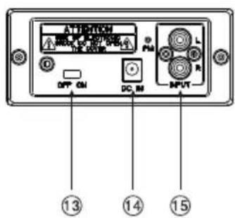 ATTENTION OFF OFF DC, IN INPUT ⑬ ⑭ ⑮ ⑯
