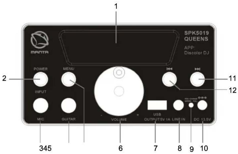 SPK5019 QUEENS APP: Discolor DJ MANTA POWER MENU INPUT MIC GUITAR VOLUME USB OUTPUT5V 1A LINE IN DC 13.5V 345 6 7 8 9 10 11 12